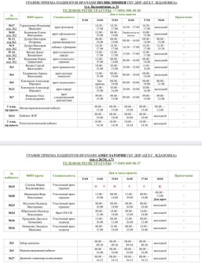 Уважаемые пациенты!. График приема врачами амбулатории и поликлиники ГБУ ДНР «ЦГБ г. Ждановка» с 14.04.2026 по 19.04.2026