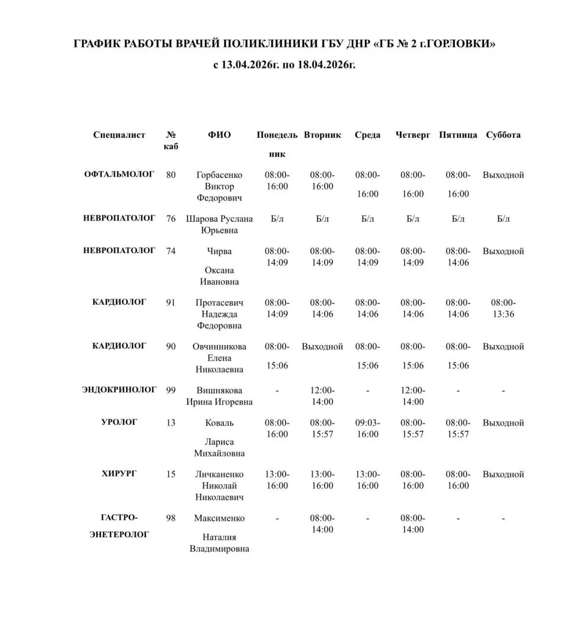 Иван Приходько: График работы специалистов ГБУ ДНР «Городская больница № 1 г. Горловки», ГБУ ДНР «Городская больница № 2 г. Горловки» Иван Приходько: График работы специалистов ГБУ ДНР «Городская больница № 1 г. Горловки», ГБУ ДНР «Городская больница № 2 г. Горловки»