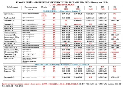 Внимание Изменения в информации о графике приемов врачами