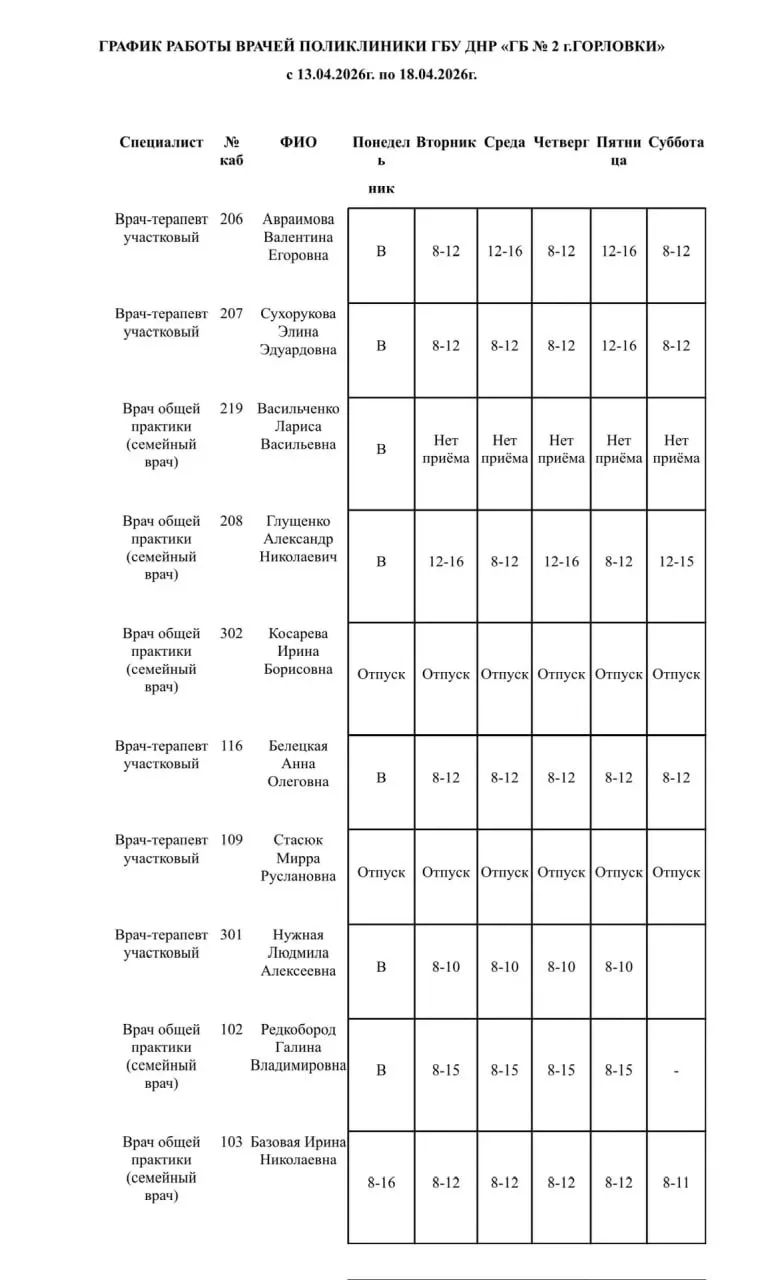 Иван Приходько: График работы специалистов ГБУ ДНР «Городская больница № 1 г. Горловки», ГБУ ДНР «Городская больница № 2 г. Горловки» Иван Приходько: График работы специалистов ГБУ ДНР «Городская больница № 1 г. Горловки», ГБУ ДНР «Городская больница № 2 г. Горловки»