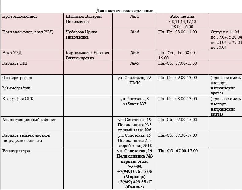 Иван Приходько: График работы специалистов ГБУ ДНР «Городская больница № 1 г. Горловки», ГБУ ДНР «Городская больница № 2 г. Горловки» Иван Приходько: График работы специалистов ГБУ ДНР «Городская больница № 1 г. Горловки», ГБУ ДНР «Городская больница № 2 г. Горловки»
