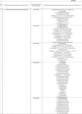 ������ ������� ���� ��������� ���������� ������ ��������