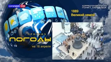 Прогноз погоды. 16 апреля отмечается Международный день голоса, инициированный отоларингологами
