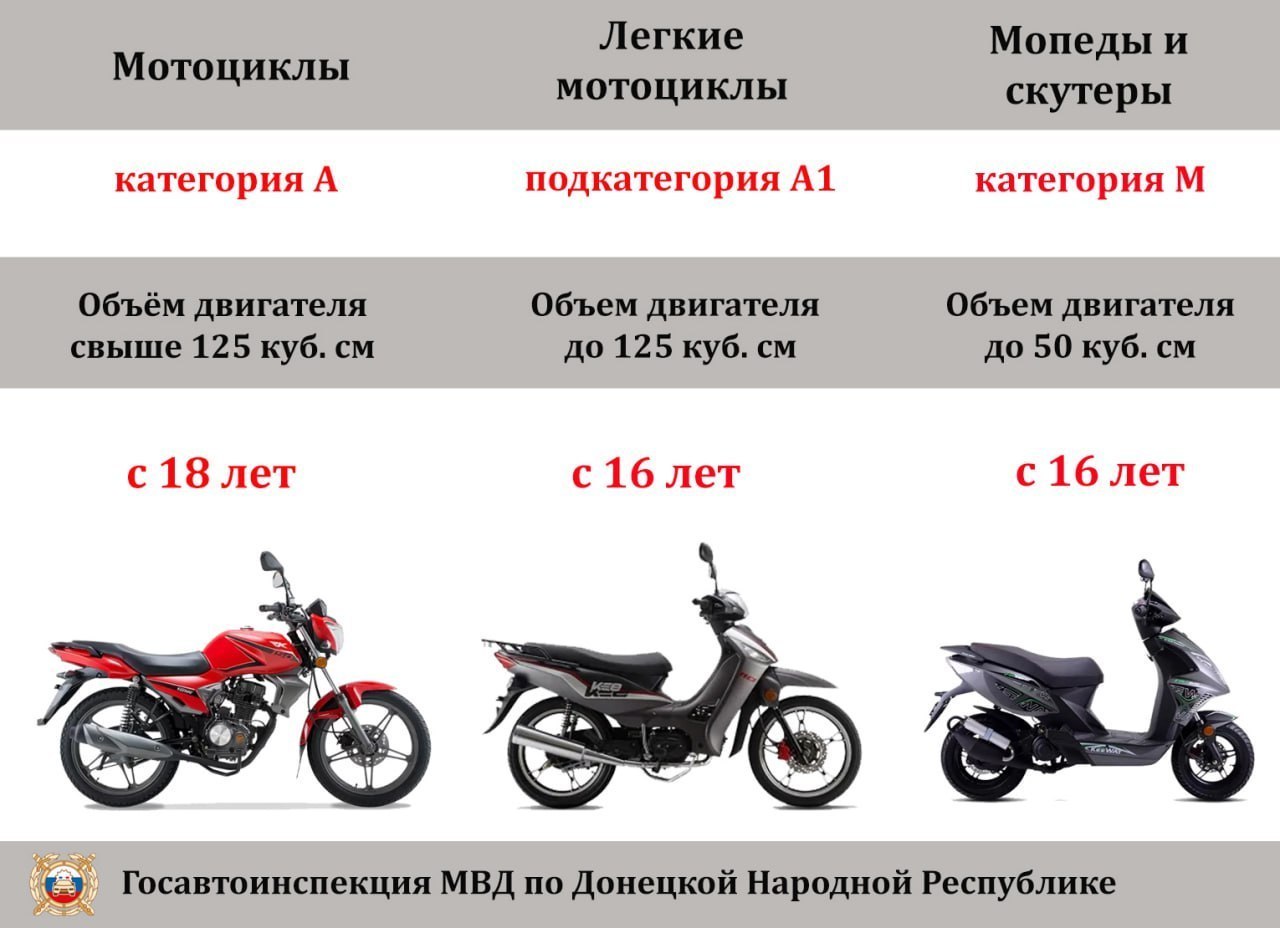 Сотрудники Госавтоинспекции отстранили несовершеннолетнего от управления питбайком Сотрудники Госавтоинспекции отстранили несовершеннолетнего от управления питбайком