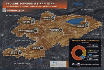 Дерусификация топонимов. Насколько далеко ушли в Киргизии?