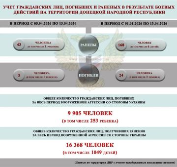 �� ��������� ������ � 5 �� 13 ������ � ��� � ���������� ��������� ��� ������� 3 ������ ������, � ��� ����� ���� ������, ������� �������� 43 ������ ������, � ��� ����� ���� ������