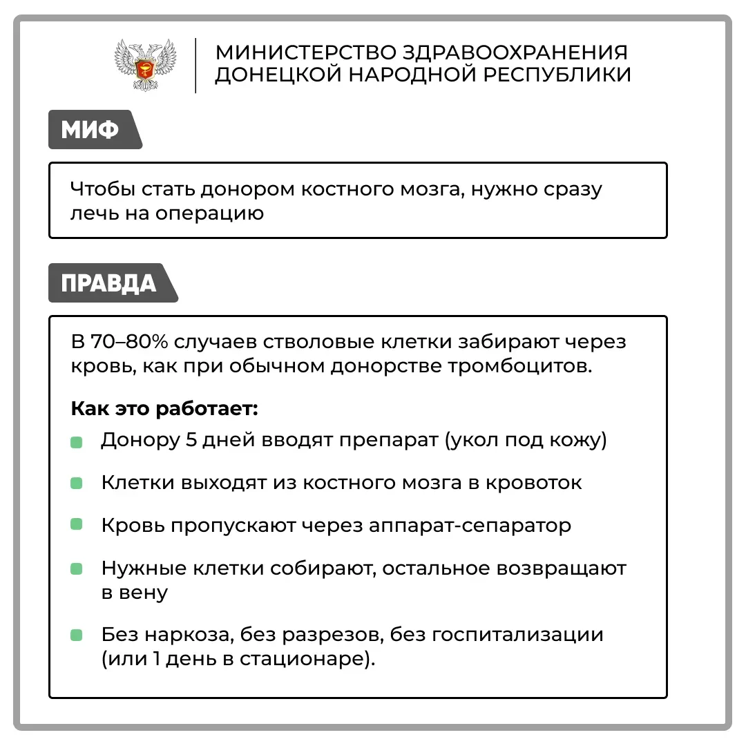 Правда и мифы о донорстве. Донорство крови и костного мозга входит в число ключевых направлений отечественного здравоохранения Правда и мифы о донорстве. Донорство крови и костного мозга входит в число ключевых направлений отечественного здравоохранения