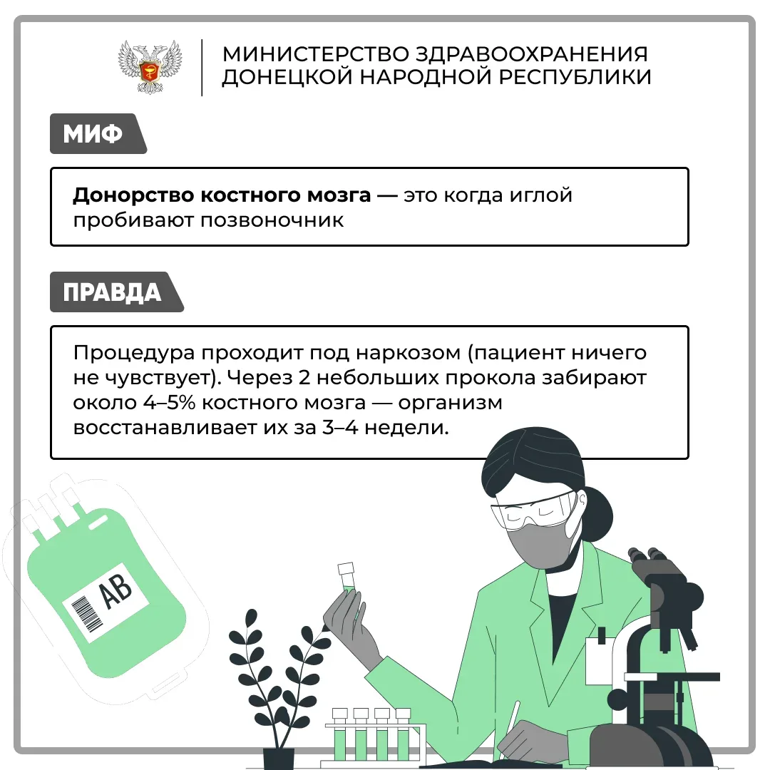 Правда и мифы о донорстве. Донорство крови и костного мозга входит в число ключевых направлений отечественного здравоохранения Правда и мифы о донорстве. Донорство крови и костного мозга входит в число ключевых направлений отечественного здравоохранения