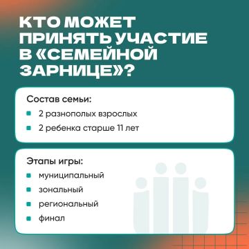 ������ ����� ������ �� ������� �� ������������� ������-�������������� ���� ��������� �������