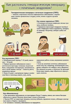 Берегите себя — здоровье бесценно!