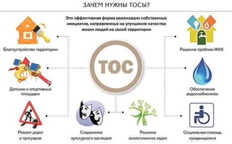 ������, ����� ��� ���� ���� �����? � ��� ���� ����� � ����������� ��� �������!