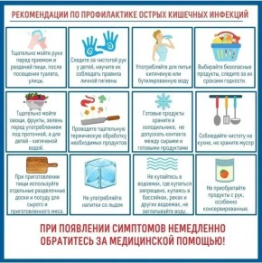 Начните день с заботы о себе!