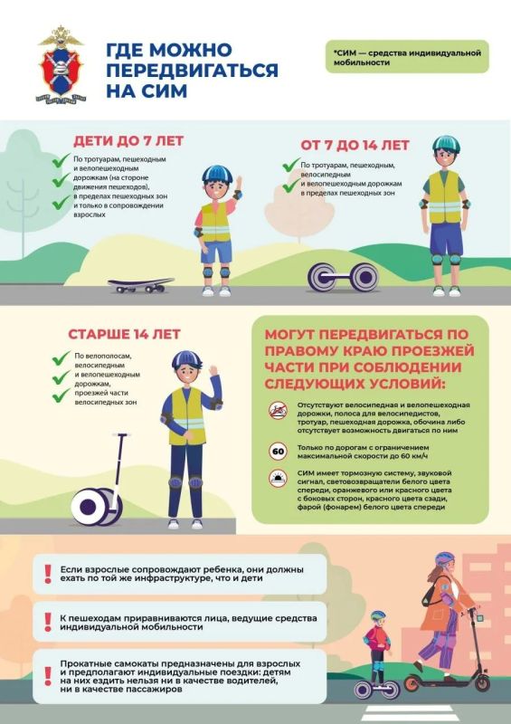 Важные новости для пользователей СИМ! Важные новости для пользователей СИМ!