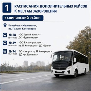 ��������� ����������: ��������� ������ � ����� ������ �������!