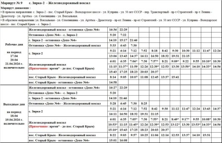 ��������� ������ � ����� ������ ���������