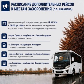 ��������� ����������: ��������� ������ � ����� ���������� ������ ��������!