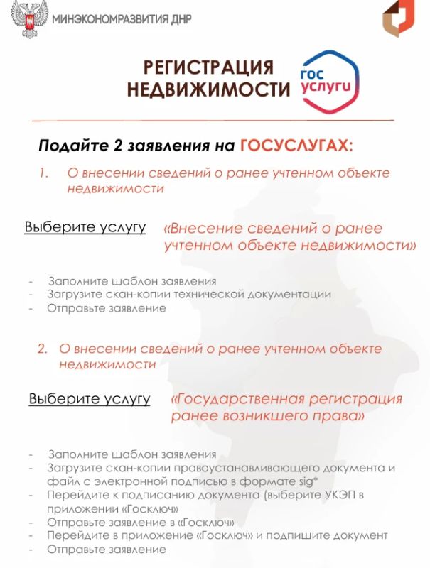 Как зарегистрировать свою недвижимость БЫСТРО? Как зарегистрировать свою недвижимость БЫСТРО?