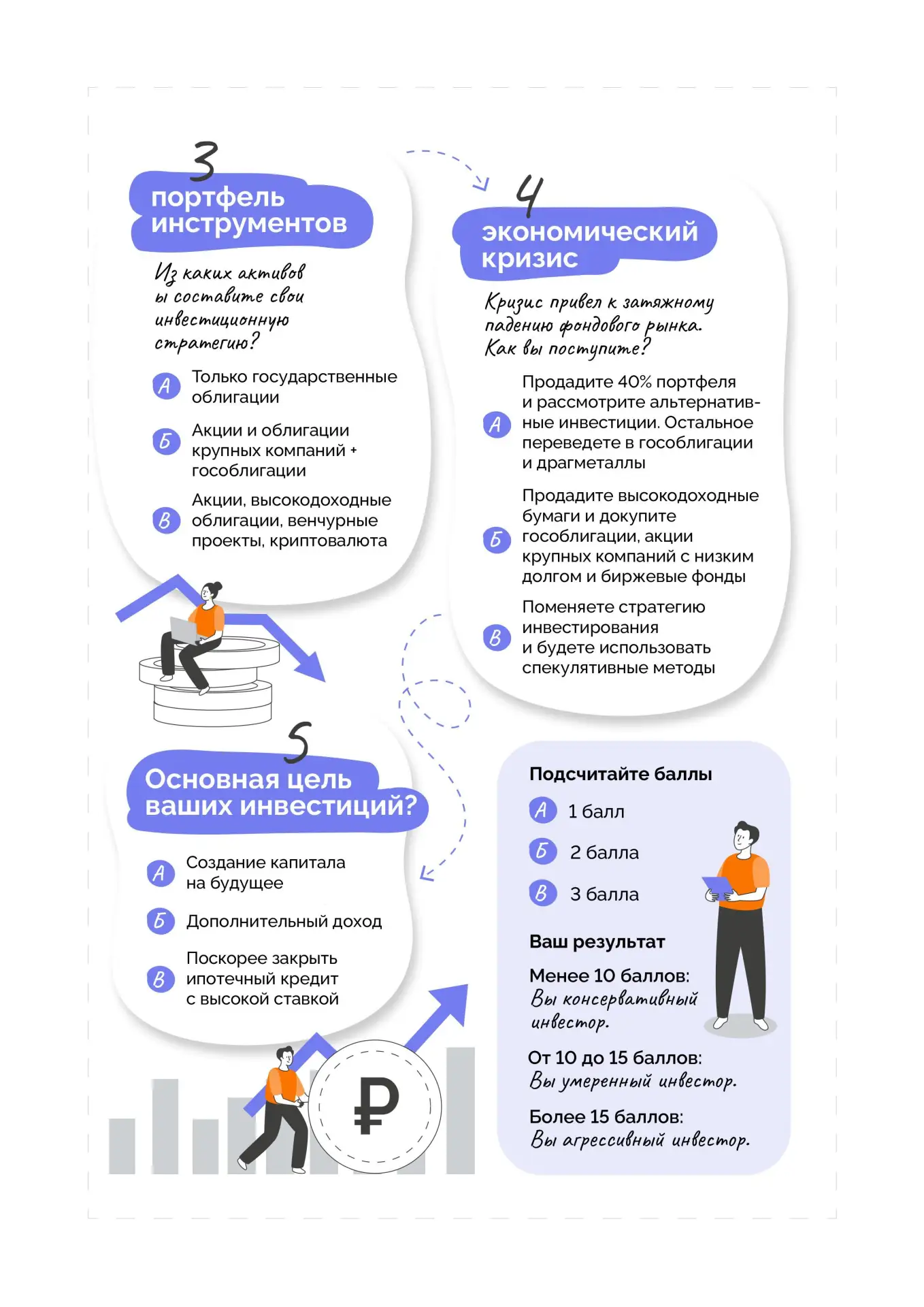 Подходит к концу VIII этап Всероссийской просветительской Эстафеты "Мои финансы" - "Азбука инвестора" Подходит к концу VIII этап Всероссийской просветительской Эстафеты "Мои финансы" - "Азбука инвестора"