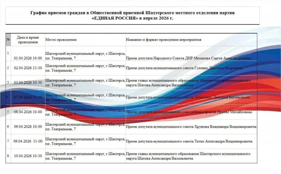 График приемов граждан в местной общественной приемной Шахтерского местного отделения партии «ЕДИНАЯ РОССИЯ» в апреле 2026 года График приемов граждан в местной общественной приемной Шахтерского местного отделения партии «ЕДИНАЯ РОССИЯ» в апреле 2026 года