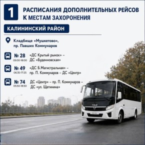 � ������� � ������������ ����������� 19 ������ �������� �������������� ��������