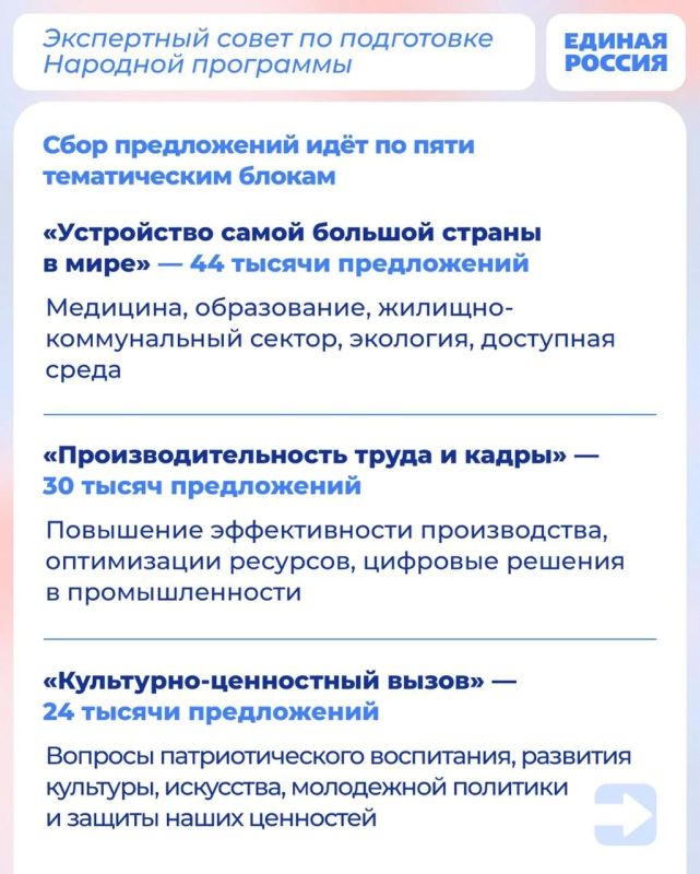 Как идут сбор и проработка предложений в новый партийный документ? Об этом говорили на встрече Председателя Единой России Дмитрия Медведева с экспертной группой по подготовке Народной программы партии Как идут сбор и проработка предложений в новый партийный документ? Об этом говорили на встрече Председателя Единой России Дмитрия Медведева с экспертной группой по подготовке Народной программы партии