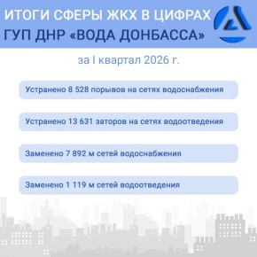 ����� ������ ����������� ����� �������� �� ������ ������� 2026 ����