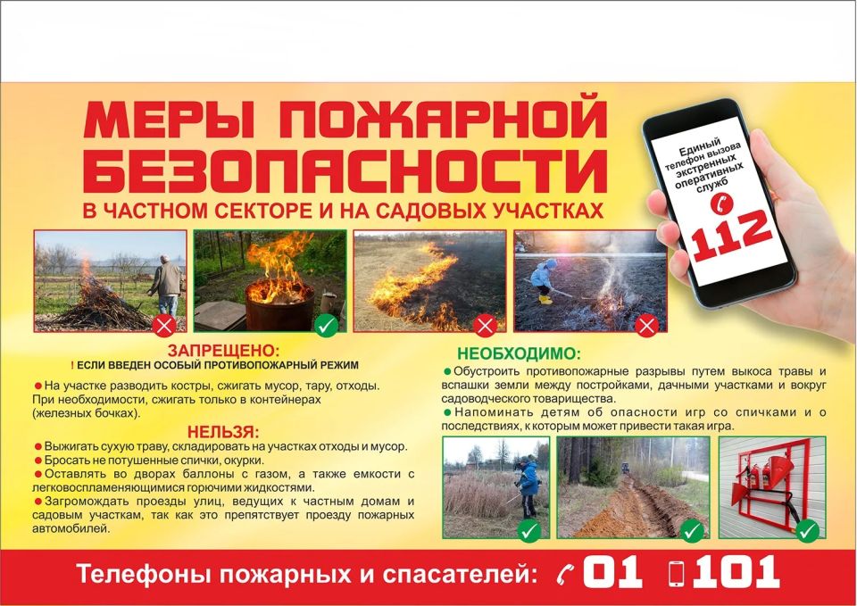 Памятки о порядке использования огня, разведения костров и мерах в условиях особого противопожарного режима Памятки о порядке использования огня, разведения костров и мерах в условиях особого противопожарного режима