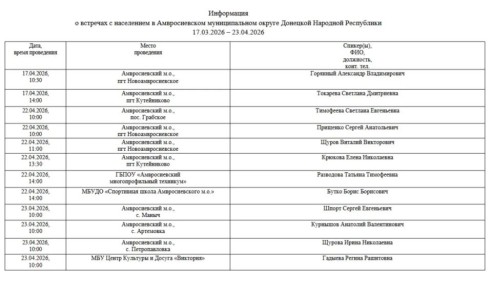 ���������� ��� ������� �������������� �������������� ������