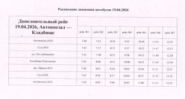 ��� ��� ������������ǻ ��������, ��� 19 ������ 2026 ���� � ����� ��������� ������������ ����������� ��� ������� � ������ ������ ��������� ����� ������������ ����������� ����� �� ��� ����������� �������