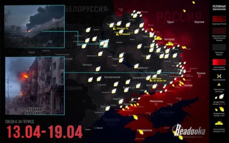 ��� ������� �������������� �� ���� �������� ������ �������� � �������� ������ Readovka �� ��������� ������