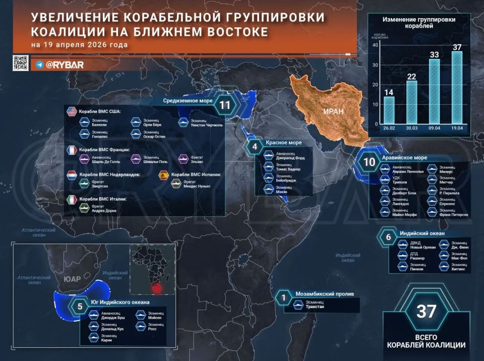 Главное от Рыбаря. дайджест материалов за 19 апреля Главное от Рыбаря. дайджест материалов за 19 апреля