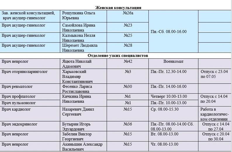 Иван Приходько: График работы специалистов ГБУ ДНР «Городская больница № 1 г. Горловки», ГБУ ДНР «Городская больница № 2 г. Горловки» Иван Приходько: График работы специалистов ГБУ ДНР «Городская больница № 1 г. Горловки», ГБУ ДНР «Городская больница № 2 г. Горловки»