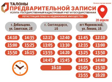 ���������� ������� ������� � ��������� ������ � ������ ���������� ���