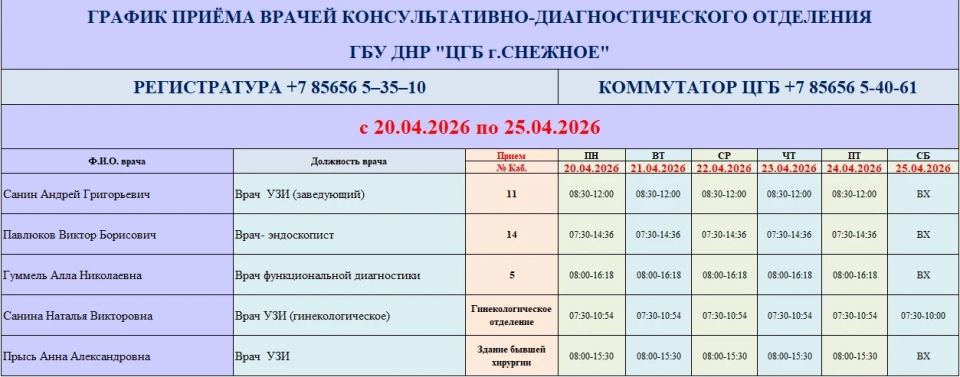 График работы врачей ГБУ ДНР «ЦГБ г. Снежное» График работы врачей ГБУ ДНР «ЦГБ г. Снежное»