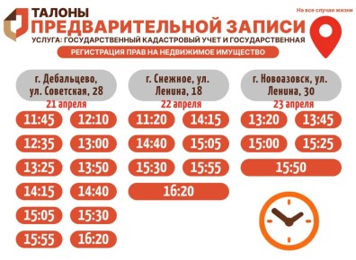 ���������� ������� ������� � ��������� ������ � ������ ���������� ���