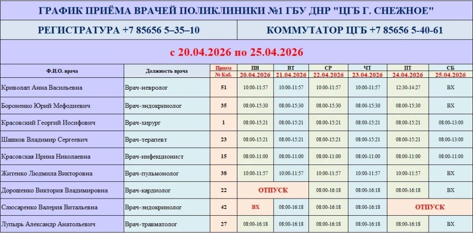 График работы врачей ГБУ ДНР «ЦГБ г. Снежное» График работы врачей ГБУ ДНР «ЦГБ г. Снежное»