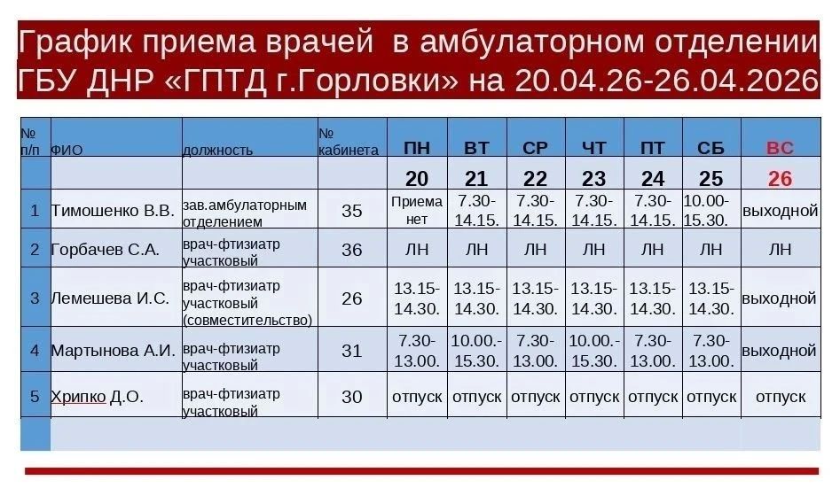 Иван Приходько: График работы специалистов ГБУ ДНР «ГДСП г.Горловки», ГБУ ДНР «Городской наркологический диспансер г. Горловки», ГБУ ДНР «ГПБ г. Горловки», ГБУ ДНР «ГПТД г.Горловки», ГБУ ДНР «ГДВД г.Горловки», ГБУ ДНР «ГСП... Иван Приходько: График работы специалистов ГБУ ДНР «ГДСП г.Горловки», ГБУ ДНР «Городской наркологический диспансер г. Горловки», ГБУ ДНР «ГПБ г. Горловки», ГБУ ДНР «ГПТД г.Горловки», ГБУ ДНР «ГДВД г.Горловки», ГБУ ДНР «ГСП...