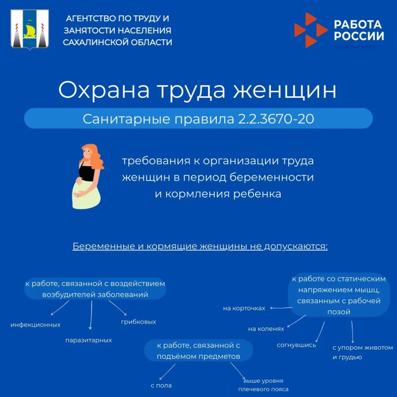 Работодатель обязан учитывать более строгие требования к условиям женского труда Работодатель обязан учитывать более строгие требования к условиям женского труда