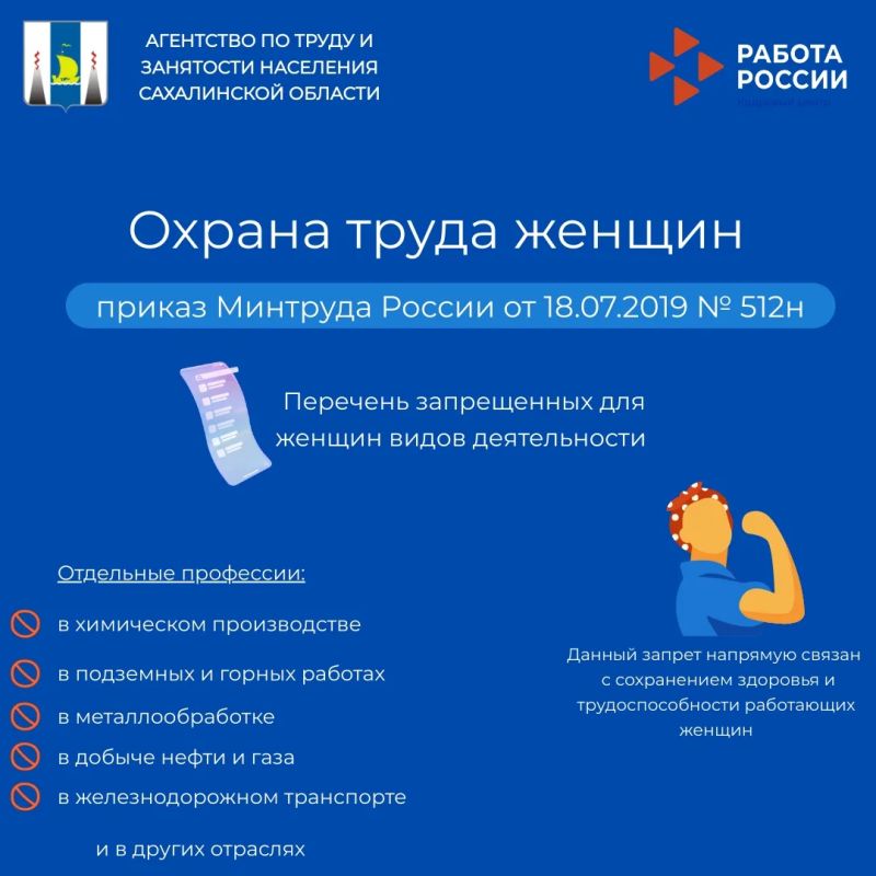 Работодатель обязан учитывать более строгие требования к условиям женского труда Работодатель обязан учитывать более строгие требования к условиям женского труда