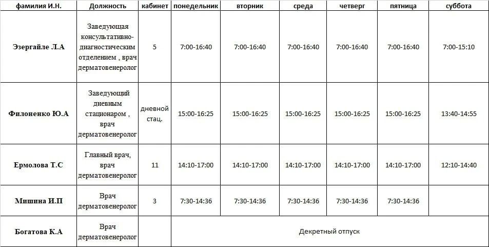 Иван Приходько: График работы специалистов ГБУ ДНР «ГДСП г.Горловки», ГБУ ДНР «Городской наркологический диспансер г. Горловки», ГБУ ДНР «ГПБ г. Горловки», ГБУ ДНР «ГПТД г.Горловки», ГБУ ДНР «ГДВД г.Горловки», ГБУ ДНР «ГСП... Иван Приходько: График работы специалистов ГБУ ДНР «ГДСП г.Горловки», ГБУ ДНР «Городской наркологический диспансер г. Горловки», ГБУ ДНР «ГПБ г. Горловки», ГБУ ДНР «ГПТД г.Горловки», ГБУ ДНР «ГДВД г.Горловки», ГБУ ДНР «ГСП...