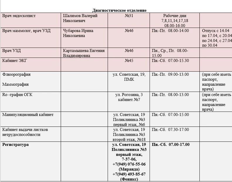 Иван Приходько: График работы специалистов ГБУ ДНР «Городская больница № 1 г. Горловки», ГБУ ДНР «Городская больница № 2 г. Горловки» Иван Приходько: График работы специалистов ГБУ ДНР «Городская больница № 1 г. Горловки», ГБУ ДНР «Городская больница № 2 г. Горловки»