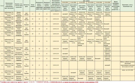 ��������� ������ ���������� ������ �����!