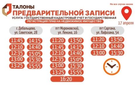 ���������� ������� ������� � ��������� ������ � ������ ���������� ���