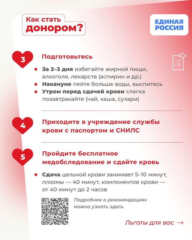 Вся жизнь – в одной капле крови Вся жизнь – в одной капле крови