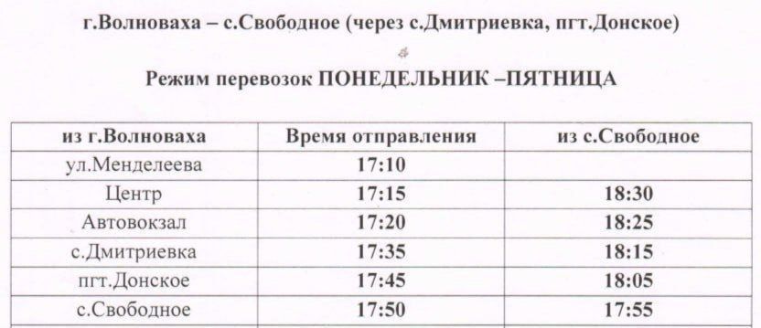 Расписание пригородных поездов г. Волноваха Расписание пригородных поездов г. Волноваха