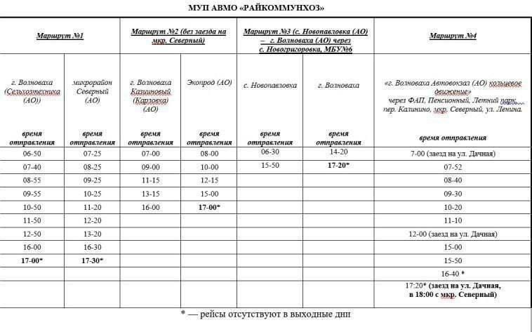 Расписание пригородных поездов г. Волноваха Расписание пригородных поездов г. Волноваха