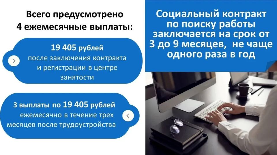 Государственная социальная помощь на основании социального контракта Государственная социальная помощь на основании социального контракта