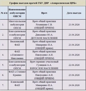 ������ ������ ������ ���������������� ��������� ��� ��� "������������� ���", ��� ��������� ����������, ����������� � ������������ ����������� �� ���