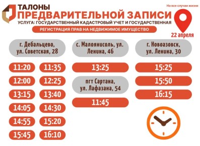 ���������� ������� ������� � ��������� ������ � ������ ���������� ���