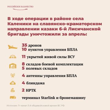 � ���� ����������� ������� �������� � ������ ����������� ������ �������� ��� �������� ������� � ������ ��������� ��������� 6-� ��������� ����������� �������������� ����������� ������� ������� ����� �.�.�������. � �����������...